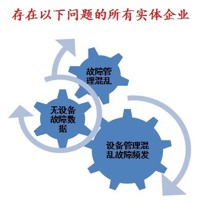 华天谋项目适用企业