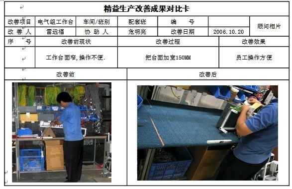 消除弯腰、转身动作浪费